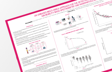 scientific poster showing an unbiased multi-omics approach for the detection of pancreatic cancer biomarkers utilizing ion-mobility mass spectrometry and nano-particle based proteograph technology thumbnail