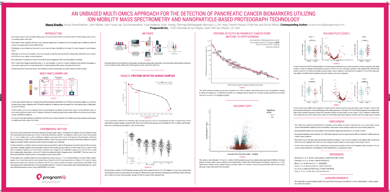 scientific poster showing an unbiased multi-omics approach for the detection of pancreatic cancer biomarkers utilizing ion-mobility mass spectrometry and nano-particle based proteograph technology