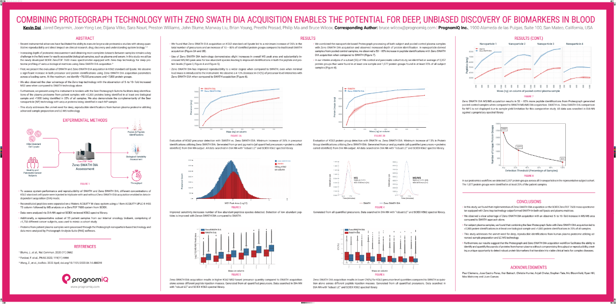 scientific poster that shows combining proteograph technology with zeno swath acquisition enables the potential for deep, unbiased discovery of biomarkers in blood