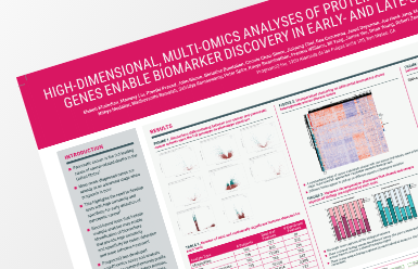 scientific poster showing high-dimensional, multi-omics analyses of proteins, metabolites, transcripts, and genes enable biomarker discovery in early- and late-stage pancreatic cancer thumbnail