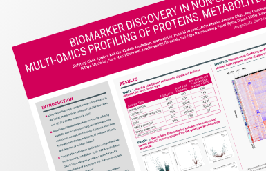 scientific poster showing a biomarker discovery in non-small cell lung cancer enabled by deep multi‑omics profiling of proteins, metabolites, transcripts, and cell-free dna in blood thumbnail