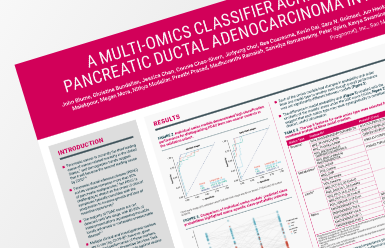 scientific poster showing that a multi-omics classifier achieves high sensitivity and specificity for pancreatic ductal adenocarcinoma in a case-control study of 146 subjects thumbnail