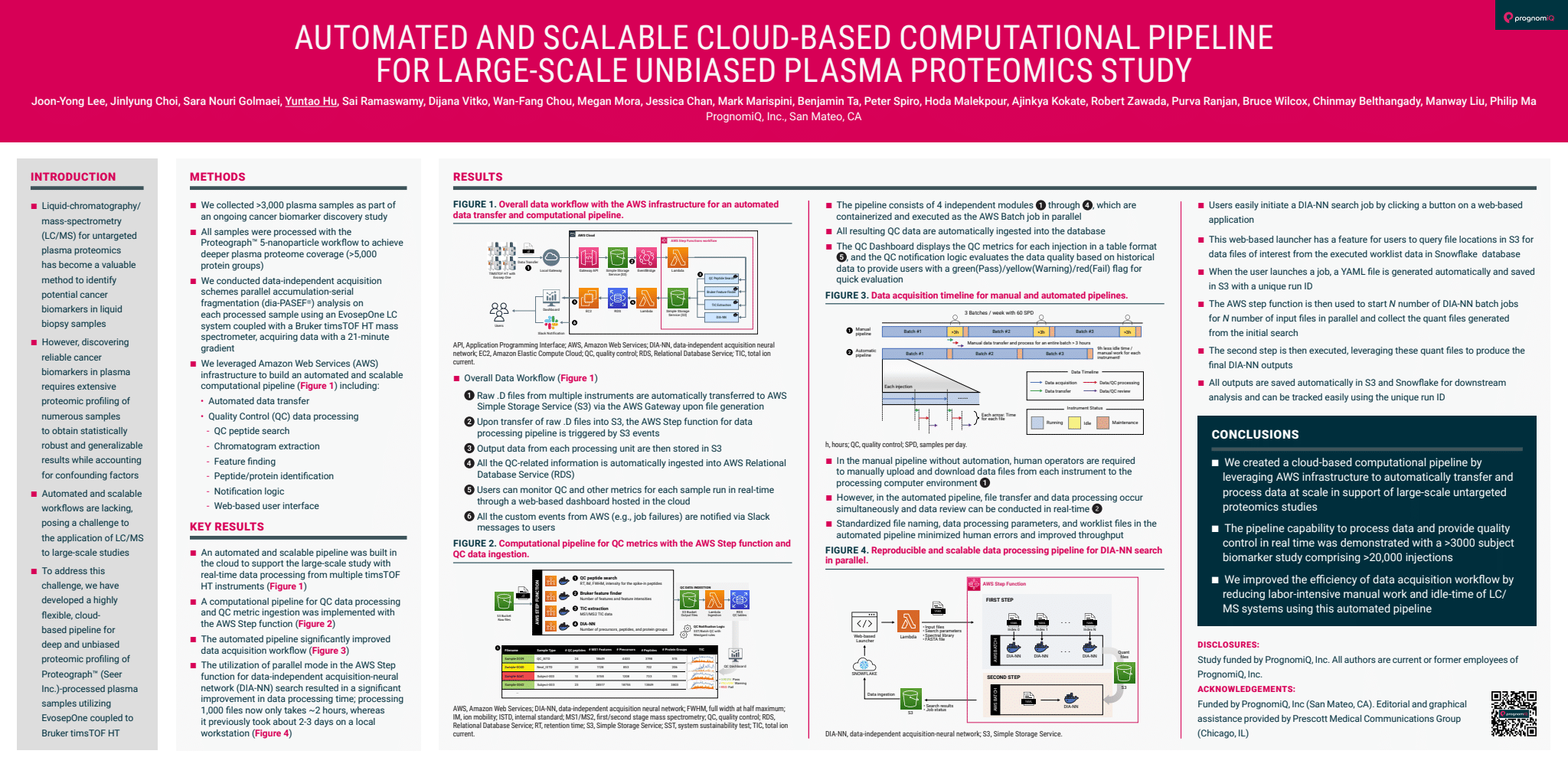 scientific poster showing an automated and scalable cloud-based computational pipeline for large-scale unbiased plasma proteomics study