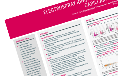 electrospray ionization poster thumbnail